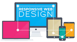 Responsive Website Design Devices