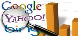 major search marketing companies
